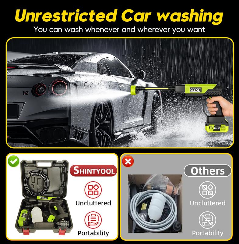 SEESE Cordless Pressure Washer